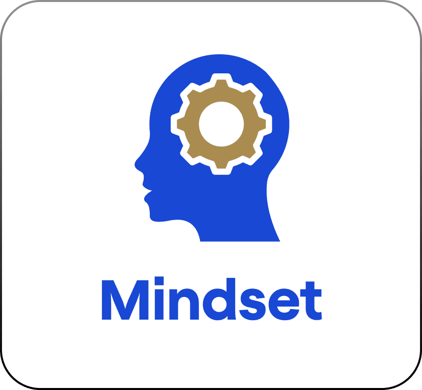 Mindset